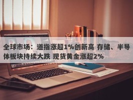 全球市场：道指涨超1%创新高 存储、半导体板块持续大跌 现货黄金涨超2%