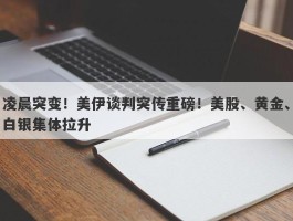 凌晨突变！美伊谈判突传重磅！美股、黄金、白银集体拉升