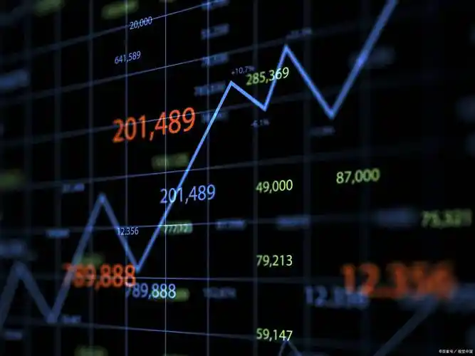 融资余额再上1.9万亿元 资金加速流入三大行业