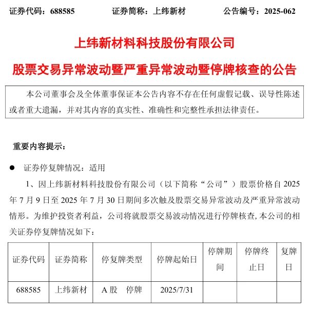 突发!大牛股停牌核查!年内累计涨幅已达1288% 居全部A股之首